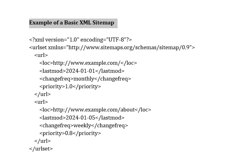 XML Sitemaps 101 Guide